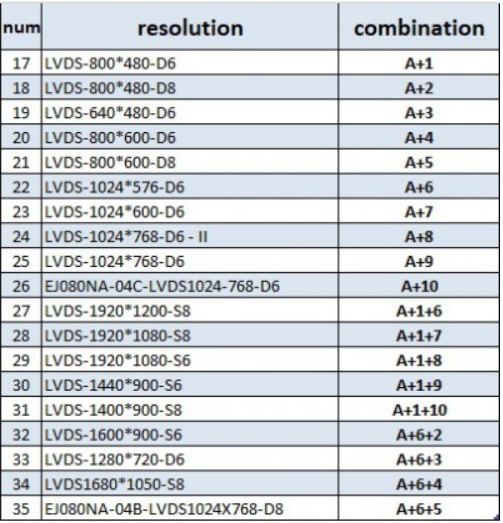 PCB800099-V.6